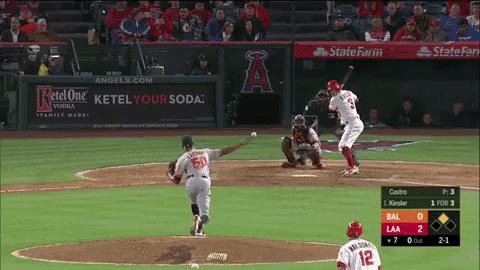 sisco GIF