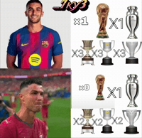 World Cup Cry GIF