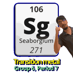 Sg Transition Metals Sticker