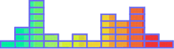 MozillaFoundation giphyupload music wave 8-bit Sticker