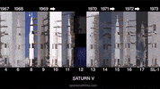 space nasa GIF by Digg