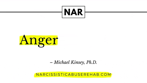 Anger Rage GIF by Narcissistic Abuse Rehab