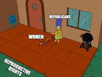 The Simpsons gif. Marge Simpson sits out front of her house, restraining her dog on a leash, who is trying to get to the grass. Marge is labeled "Republicans," the dog is labeled "women," and the grass is labeled "Reproductive rights."