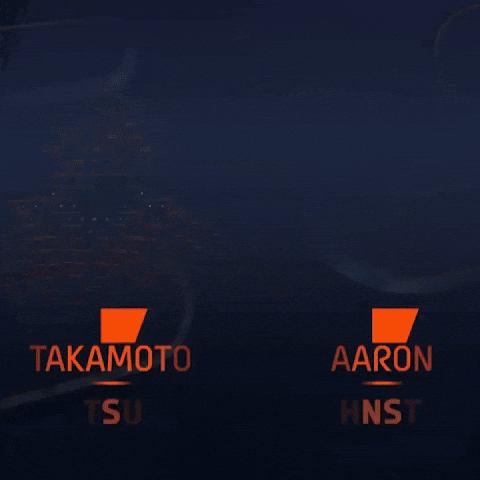 Toyota Gazoo Racing Team GIF by FIA World Rally Championship