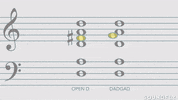 open g notation GIF by Soundfly