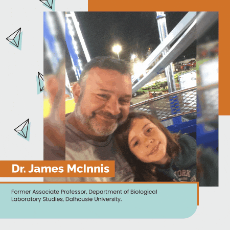 drjamesmcInnis giphygifmaker giphyattribution GIF