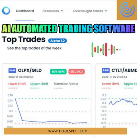 Tradespect giphygifmaker giphyattribution trading software automated trading software GIF