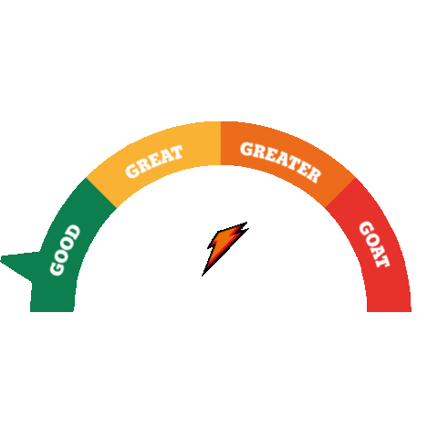 Goat Greatestofalltime Sticker by Gatorade México