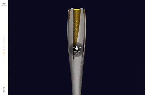 South Korea 3D GIF by Ettrics