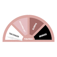 fakebakeunited glow quarantine glowing nude Sticker