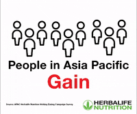 HerbalifePhilippines christmas xmas holidays nutrition GIF
