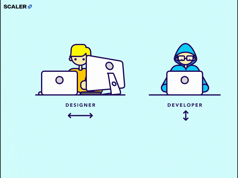 Design-development GIFs - Get the best GIF on GIPHY