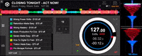 GIF by Digital DJ Tips