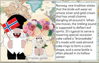 Norway GIF