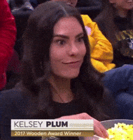 Kelsey Plum Popcorn GIF