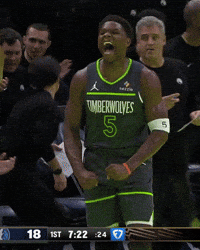 Nba Yell GIF by Minnesota Timberwolves