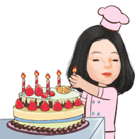 happy birthday Sticker