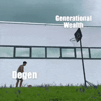 Rwa Hedera GIF by DOVU