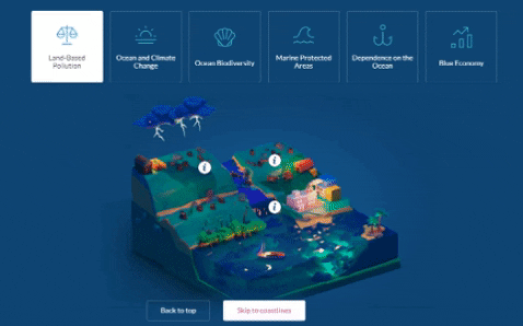 sergiobalditp giphygifmaker ocean sustainability data GIF