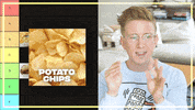 Ranking Youtube GIF by tyler oakley