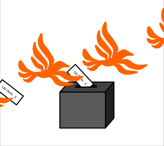 LibDemLady giphyupload vote today ballot box liberal democrats Sticker