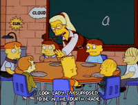 Episode 2 Anger GIF by The Simpsons