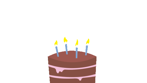 Happy Birthday Sticker
