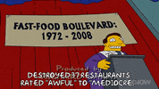 Season 19 Episode 10 GIF by The Simpsons