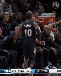 Nba GIF by Minnesota Timberwolves