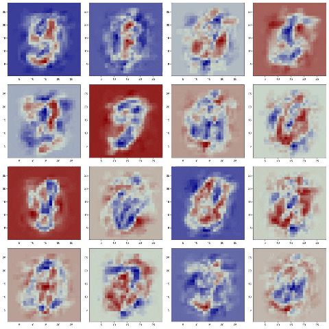 mfandl giphygifmaker GIF