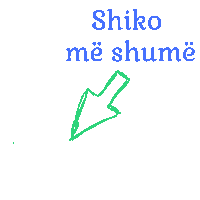 auneladigital aunela digital marketingu dixhital me shume Sticker