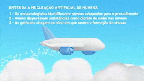 diariodonordeste giphyupload GIF