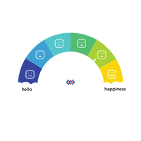 Rpgians Sticker by RPG Group