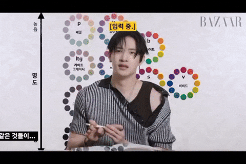 Confused Stray Kids GIF