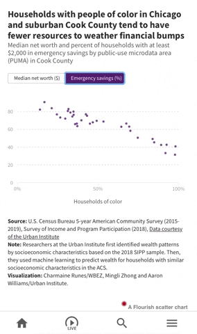 crunes giphygifmaker GIF
