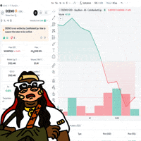 Crypto Yes GIF by herbertonic