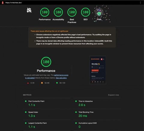 vntechies giphyupload GIF