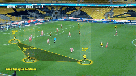 giorgoszourntos giphyupload GIF