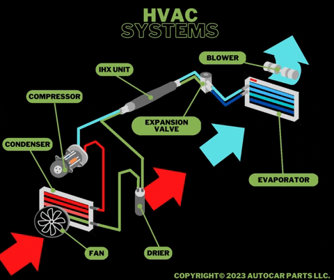 Autocar_Parts giphyupload GIF