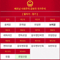 역사 GIF