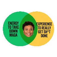 Left Wing California Sticker by Creative Courage