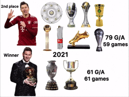 Robert Lewandowski Futbol GIF