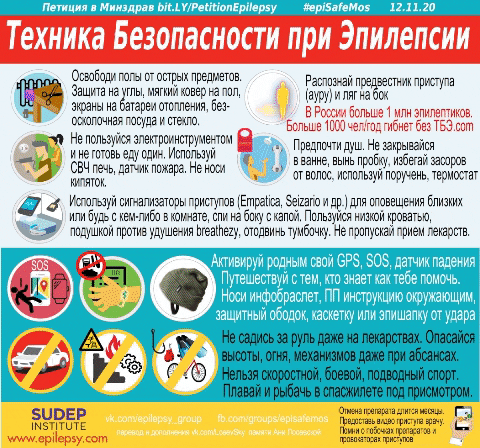 pavellosevsky giphygifmaker safety monitor epilepsy GIF