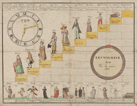 Board Game Gifitup2019 GIF by GIF IT UP