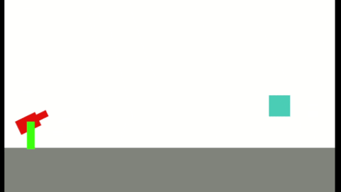 cogote giphyupload GIF