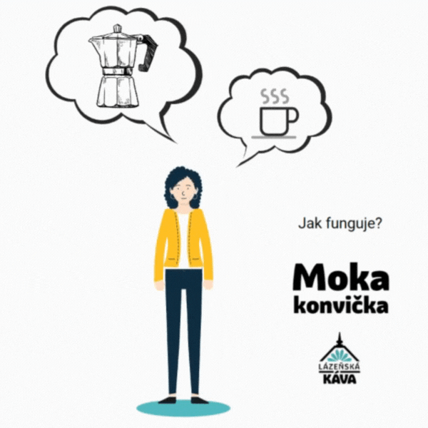 lazenskakava giphyupload kava moka kafe GIF