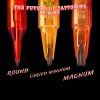 Round Cheyenne GIF by Electrum Supply