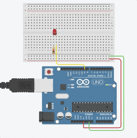 akeatingsva giphyupload GIF