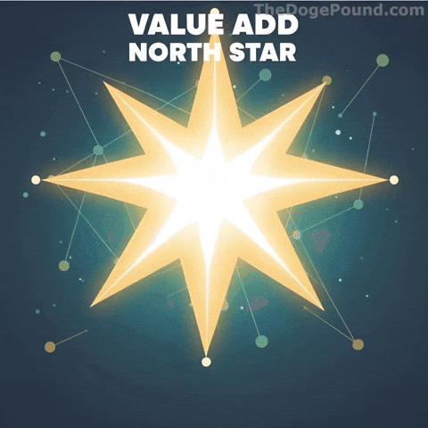 Winning Shiba Inu GIF by Doge Pound