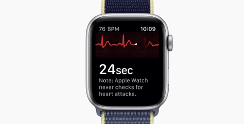 giphygifmaker apple watch GIF